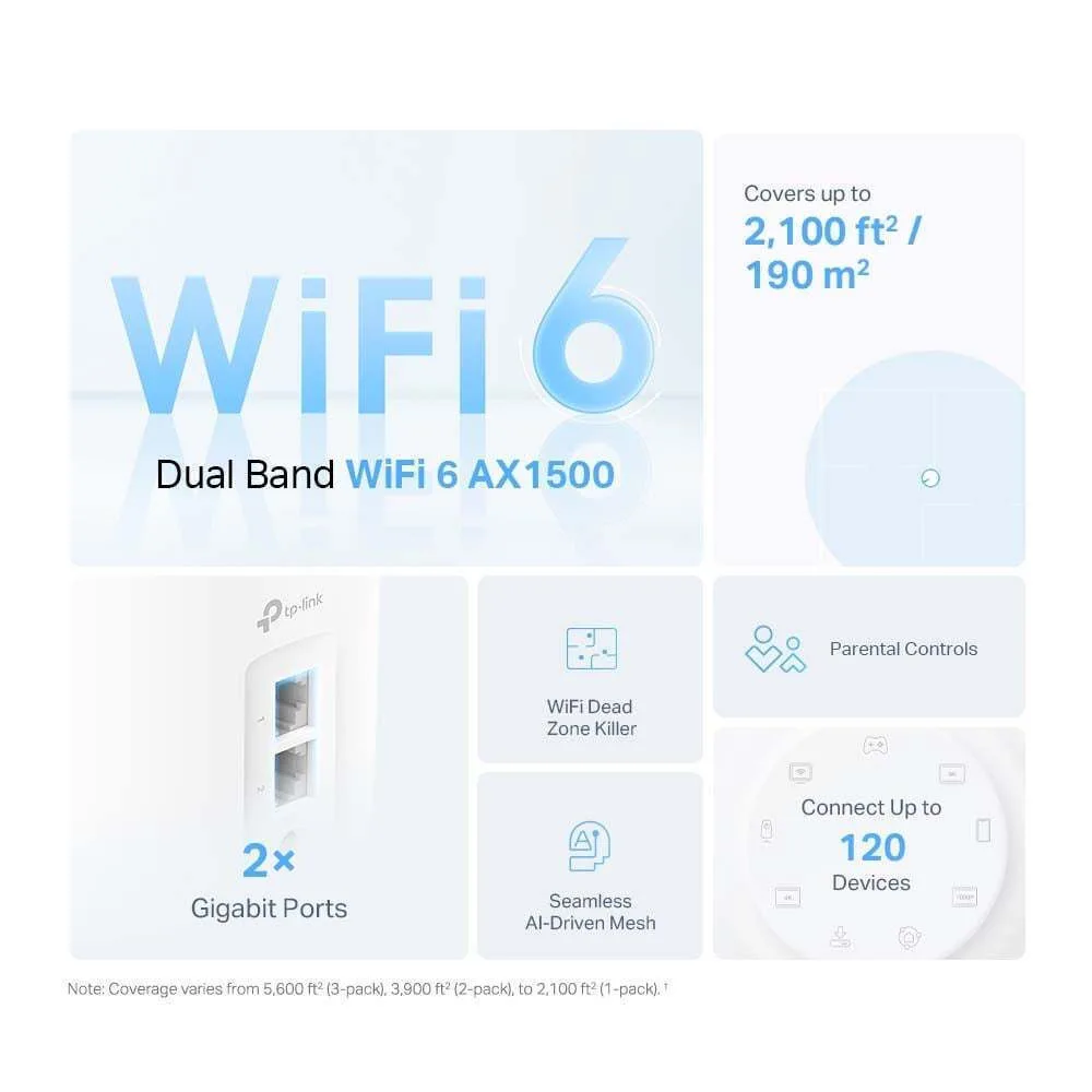 TP-LINK Deco X10 v1 Access Point Wi-Fi 6 Dual Band (2.4 & 5GHz) Διπλό Kit