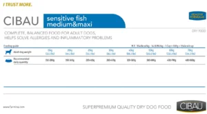 Farmina Cibau Sensitive Medium & Maxi Adult 12kg Ξηρά Τροφή για Ενήλικους Σκύλους Μεγαλόσωμων Φυλών με Ψάρια